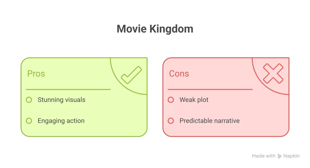 visual that show kingdom movie pros and cons