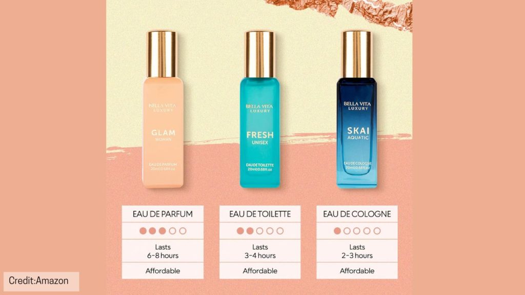 BellaVita luxury women perfume gift set mini perfume bottles elegant design