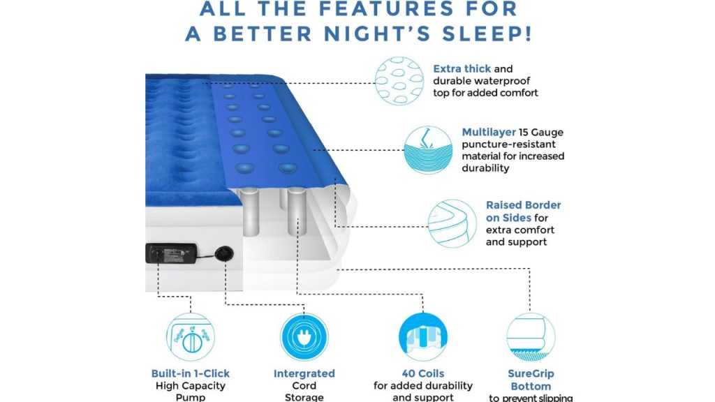 Puncture-resistant air mattress tested for durability