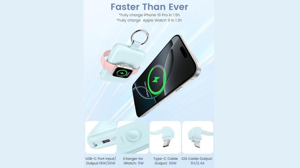 Charging speed and capacity comparison of RORRY vs other brands