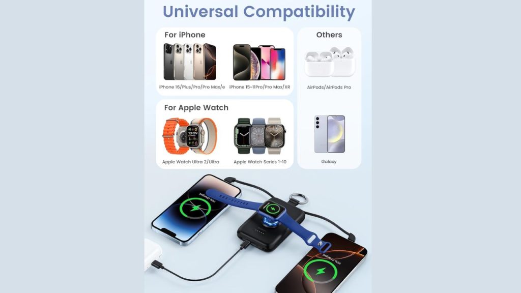 Lightweight RORRY power bank for travel and daily use